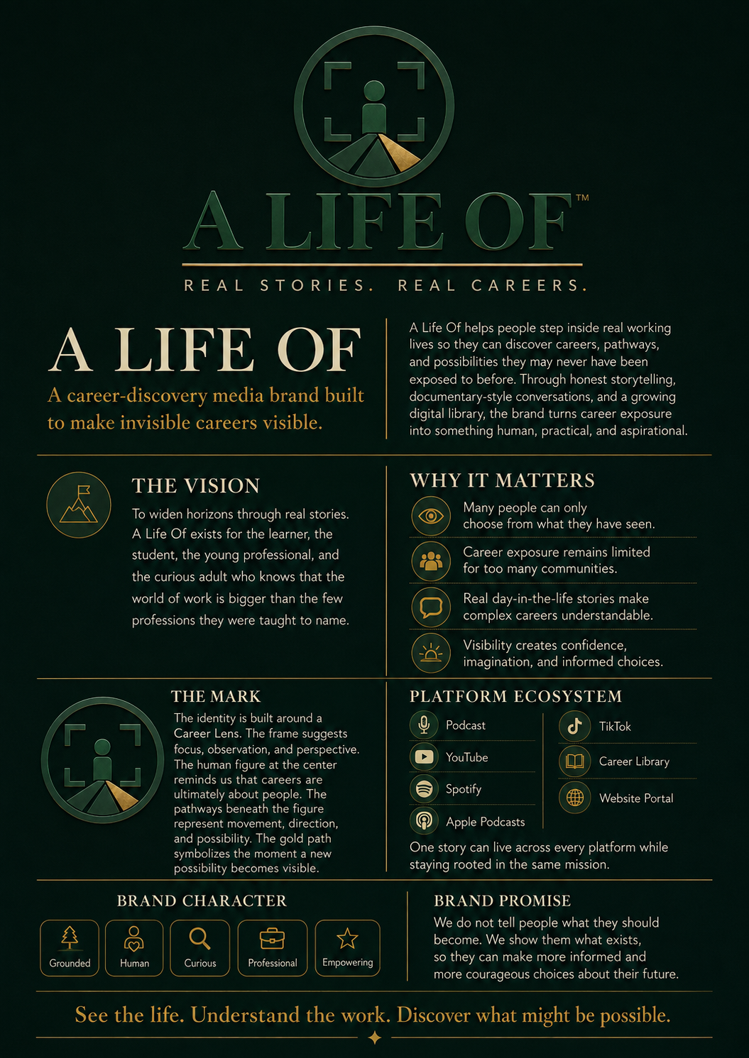 A Life Of brand board showing the Career Lens mark, the Real Stories. Real Careers. line and platform vision